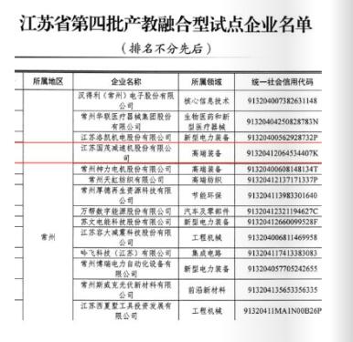 國茂股份光榮成為江蘇省第四批產(chǎn)教融合型試點(diǎn)企業(yè)